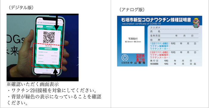 ワクチン接種証明書のデジタル版とアナログ版