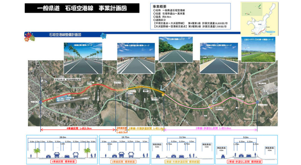 石垣空港線事業計画図