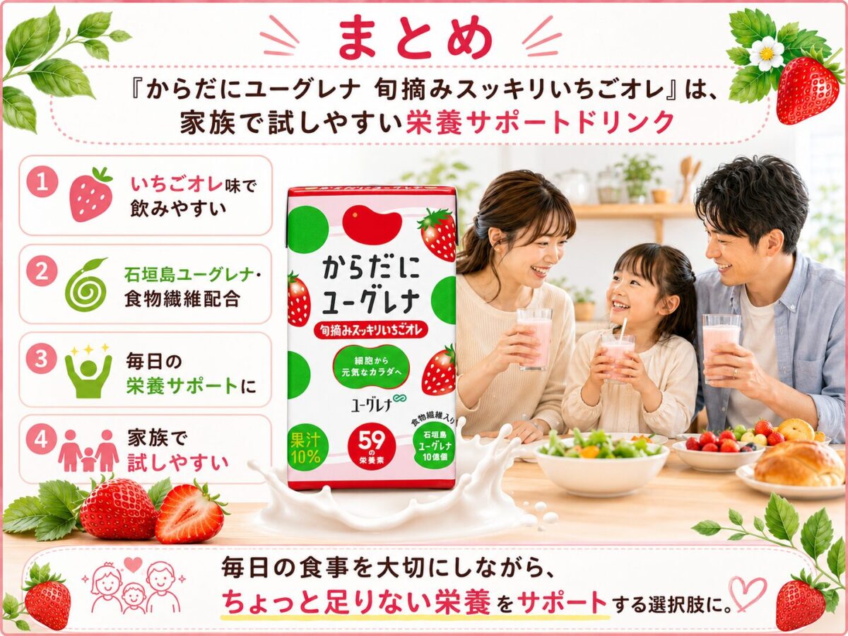 お母さん、お父さん、子供の3人で「からだにユーグレナ 旬摘みスッキリいちごオレ」を食卓を囲んで笑顔で飲んでいる様子