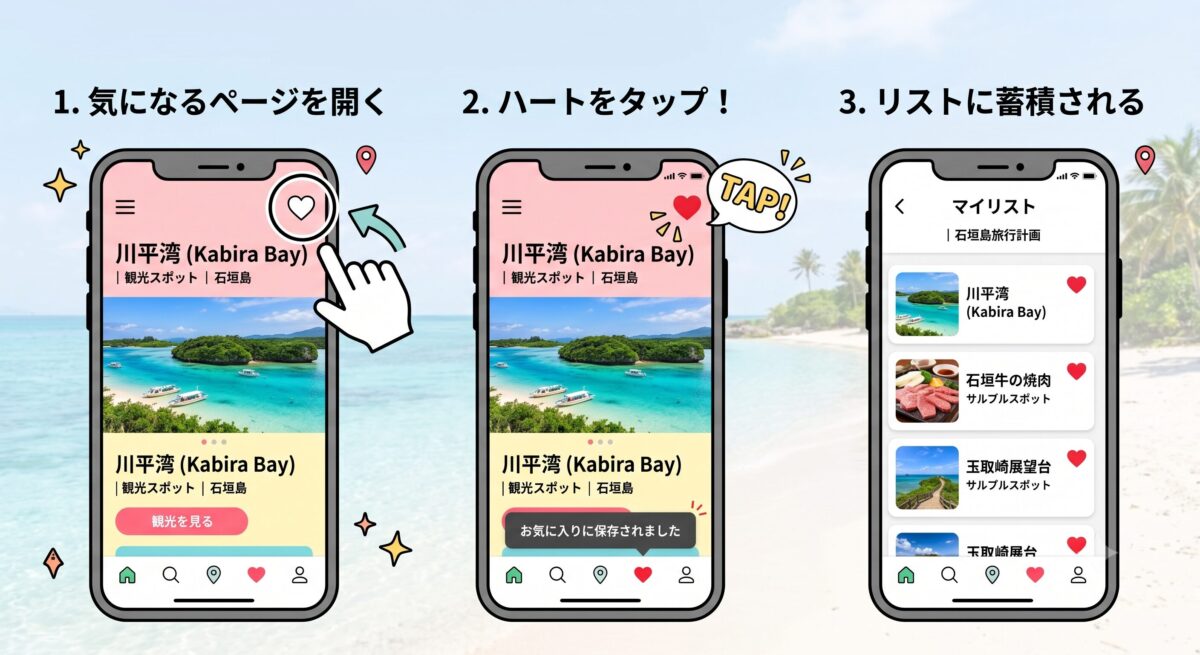 トリップアドバイザーの「お気に入りリスト」の追加方法