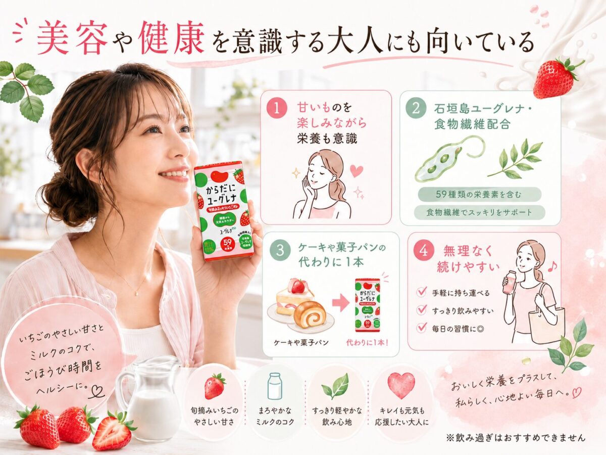 「からだにユーグレナ 旬摘みスッキリいちごオレ」を若い女性が飲んでいる様子