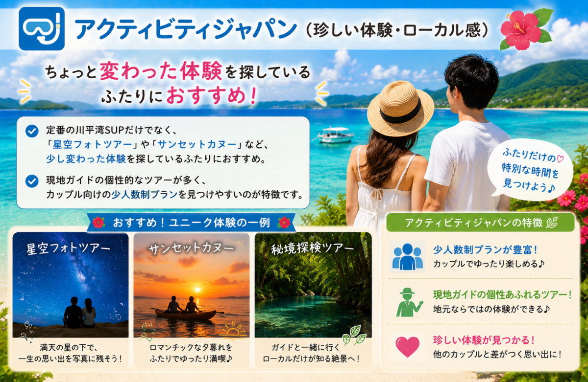 アクティビティジャパンの特徴をまとめた解説画像。星空フォトツアーやサンセットカヌーなど、ちょっと変わった珍しい体験やローカル感あふれる少人数制プランを探しているカップルにおすすめの理由と、ユニークな体験の一例を紹介しています。