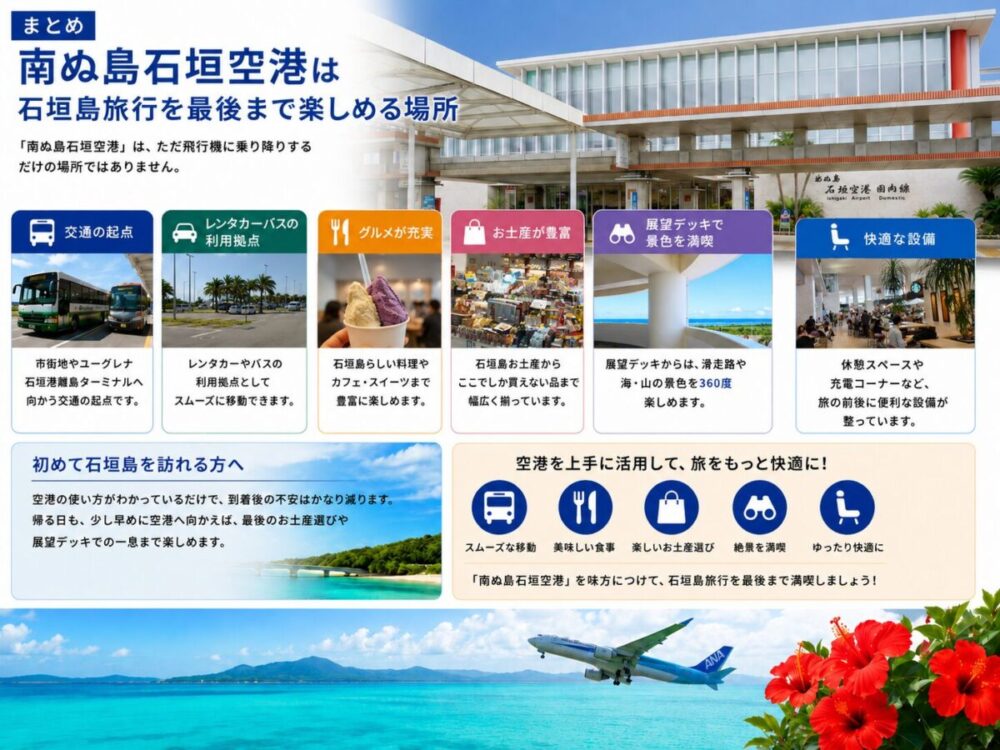 南ぬ島石垣空港のまとめ図解