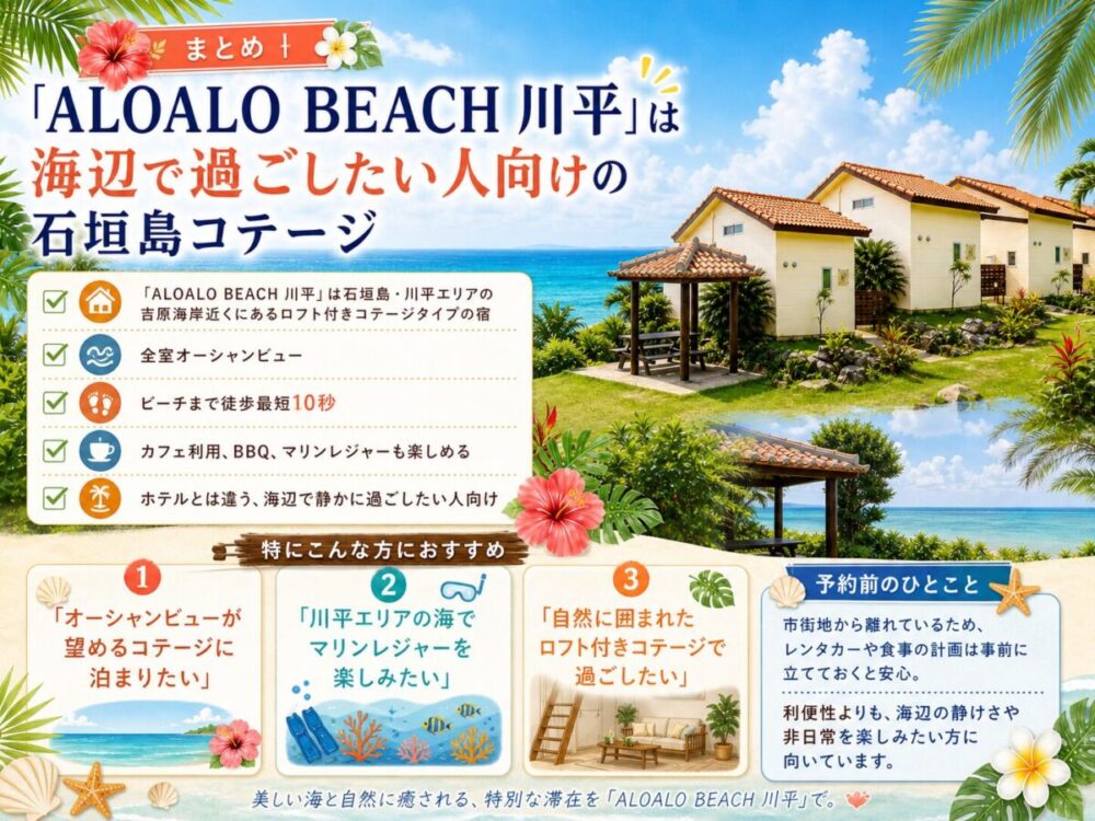 ALOALO BEACH 川平で過ごすしたい人向けのまとめ図解
