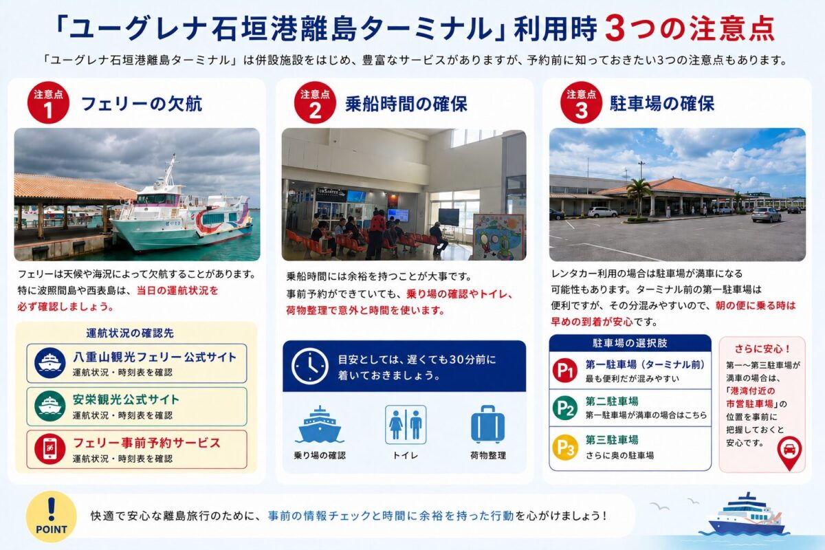 「ユーグレナ石垣港離島ターミナル」の注意点をまとめた図解