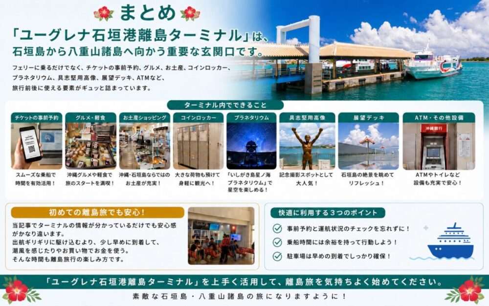 「ユーグレナ石垣港離島ターミナル」の魅力をギュッとまとめた図解