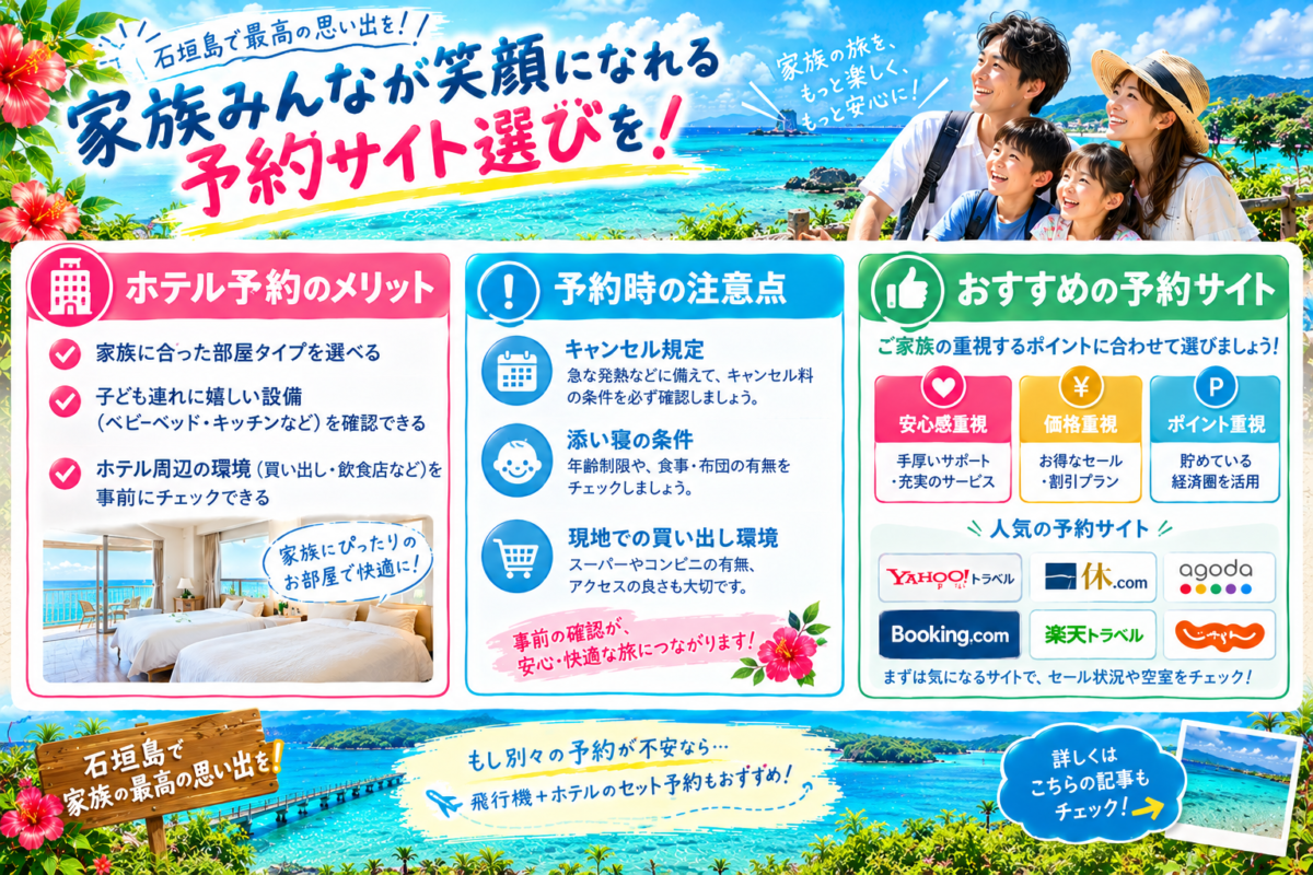 子連れ石垣島旅行のホテル予約サイト選びまとめ図解。単体予約のメリット、予約時の注意点、安心感・価格・ポイント重視別のおすすめ予約サイト一覧