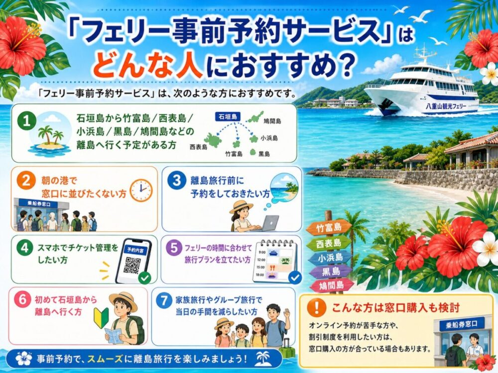 「フェリー事前予約サービス」で得られるメリットの図解版