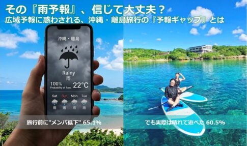 沖縄・離島の「雨予報」のギャップのアイキャッチ画像