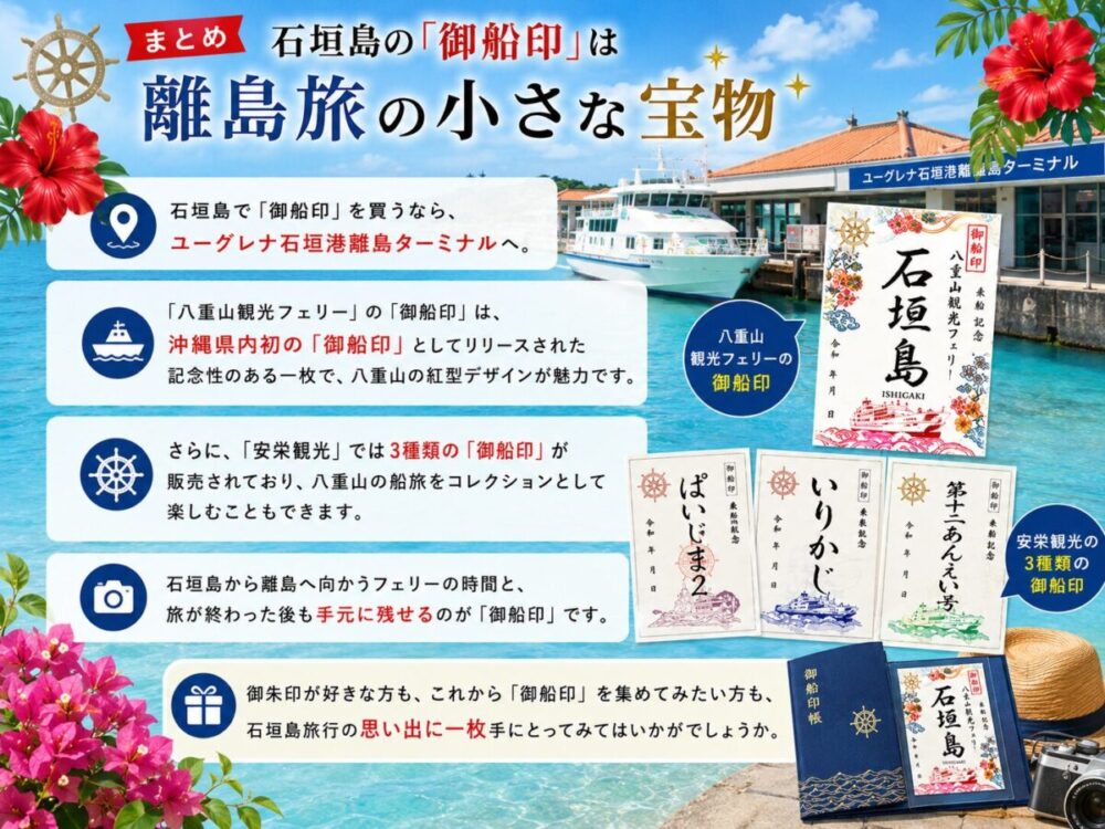 石垣島の「御船印」情報をまとめたイメージ図解
