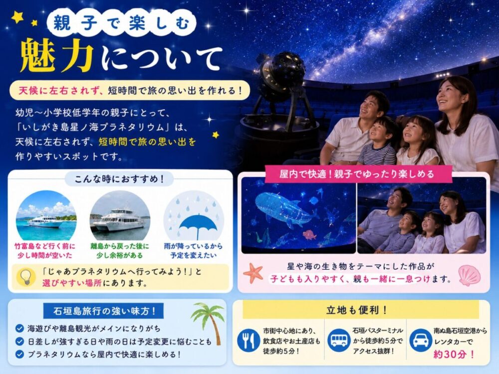 「いしがき島星ノ海プラネタリウム」を親子で楽しみ魅力をイメージした画像