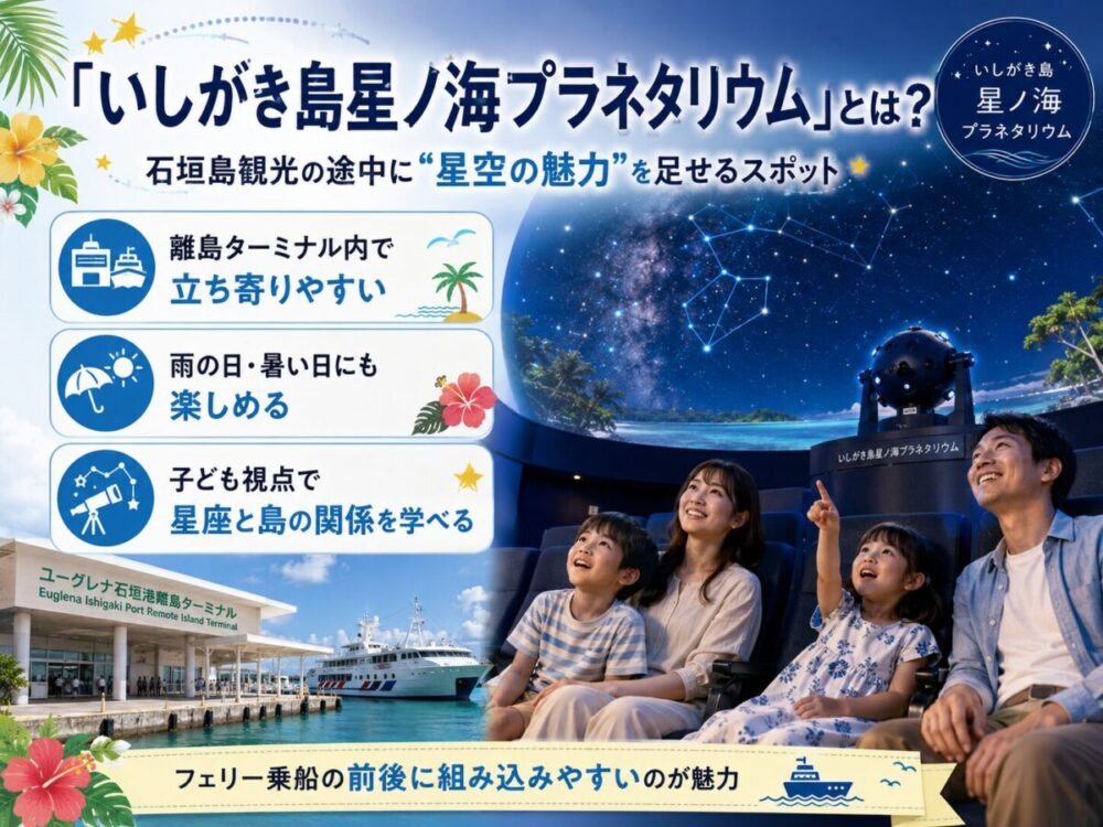 「いしがき島星ノ海プラネタリウム」で楽しんでいる親子