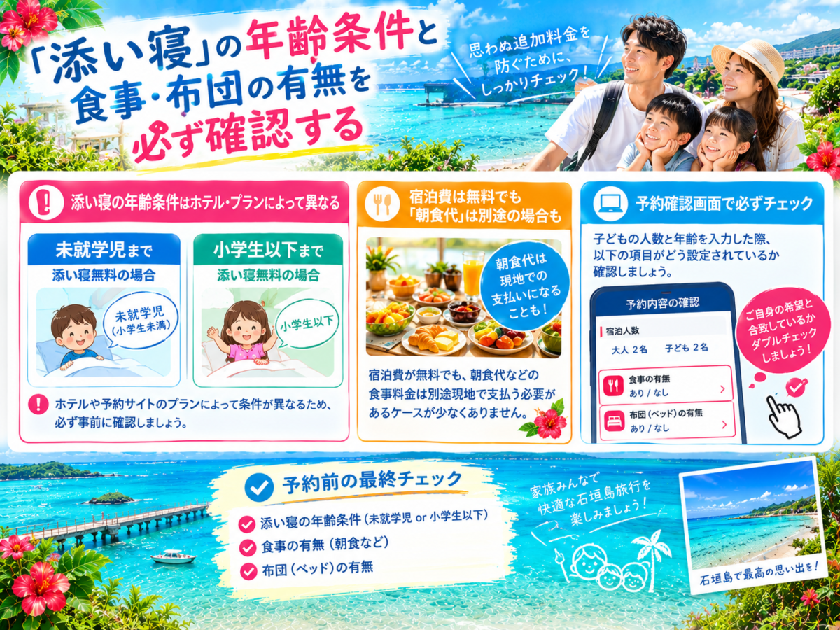 子連れ石垣島ホテルの添い寝条件チェックポイント図解です。