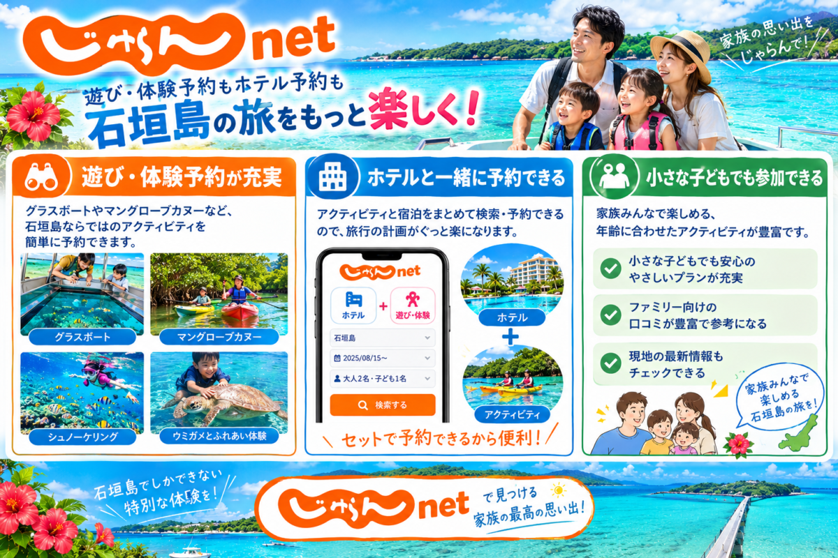 「じゃらんnet」の特徴図解。ホテルと子連れ向け遊び・体験アクティビティの同時予約や口コミの充実度など、ファミリー向けポイントまとめ