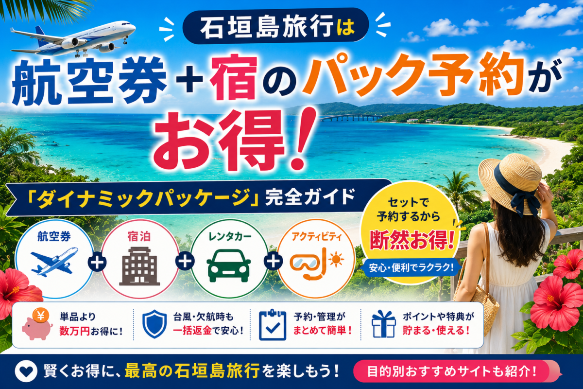 石垣島旅行のダイナミックパッケージを紹介するアイキャッチ画像。航空券と宿泊のセット予約に加え、レンタカーやアクティビティ、料金、ポイントなどのメリットをイメージしたデザイン。