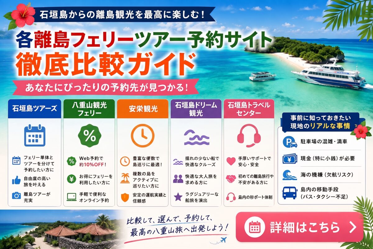 各離島フェリーツアー予約サイト徹底比較ガイドのインフォグラフィック。八重山観光フェリーや安栄観光など5社の特徴と、現地のリアルな事情（駐車場、海の欠航リスク等）をまとめたアイキャッチ画像。最高の八重山旅を叶える予約先探しに。