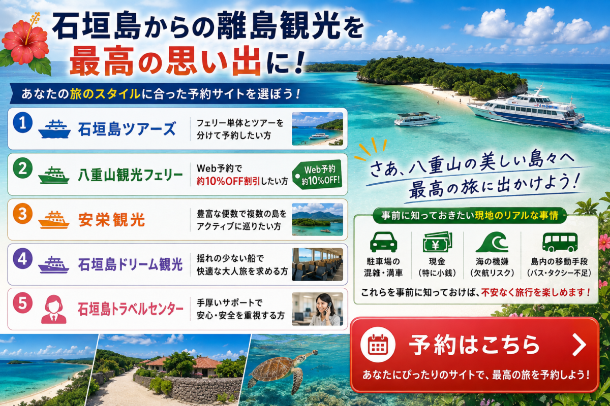 石垣島の離島観光予約サイト5社と旅行スタイル別の選び方を紹介する図解