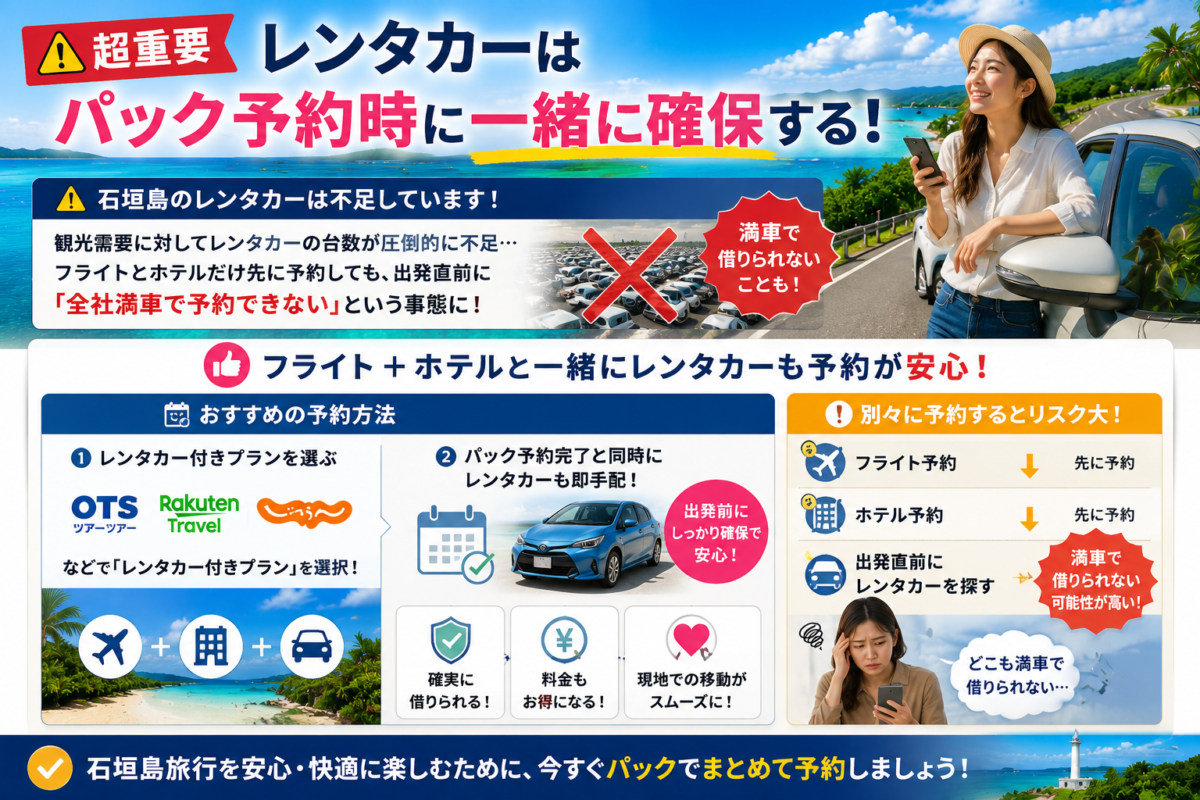 石垣島のレンタカー不足対策!飛行機・ホテルと同時にレンタカー付きプランを予約するメリット