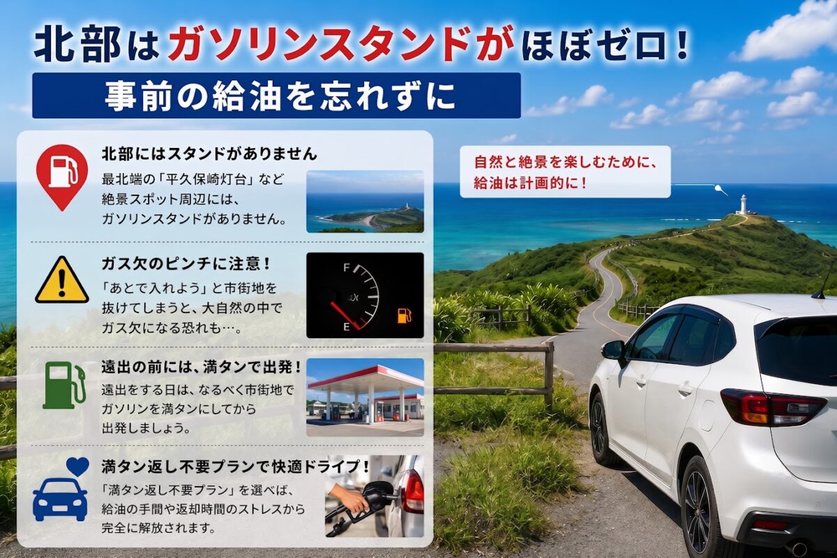 石垣島の北部はガソリンスタンドがない注意喚起の図解