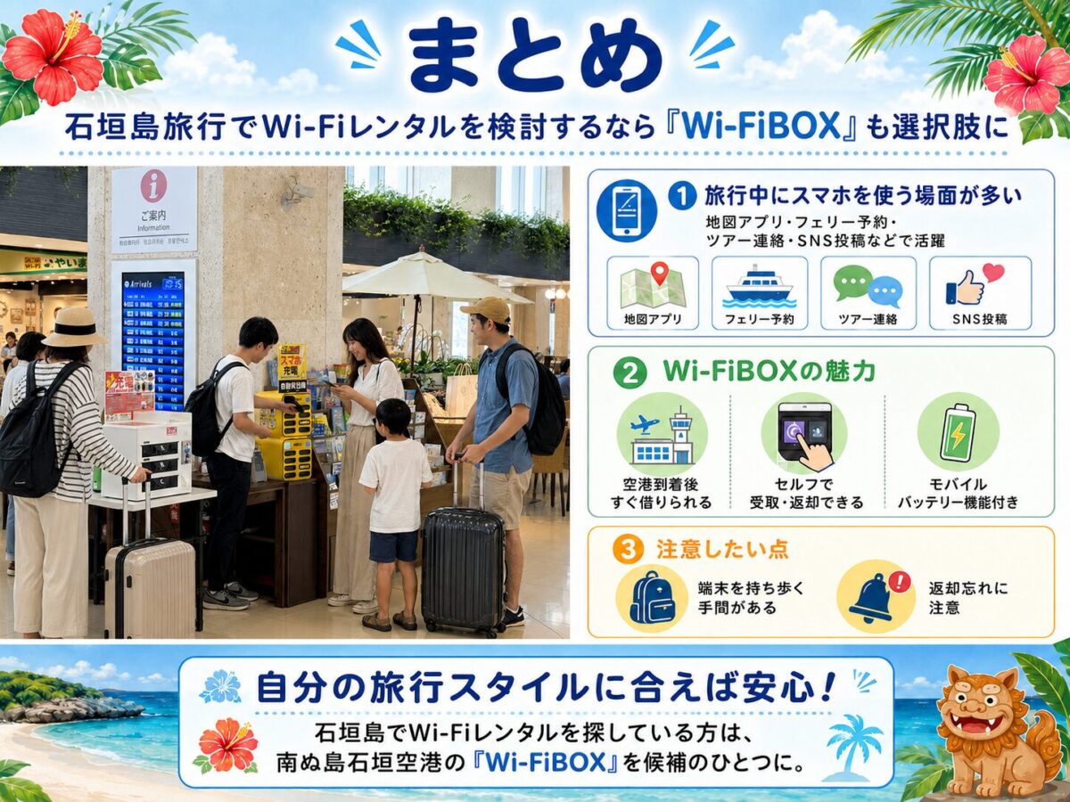「Wi-FiBOX」の魅力を図解