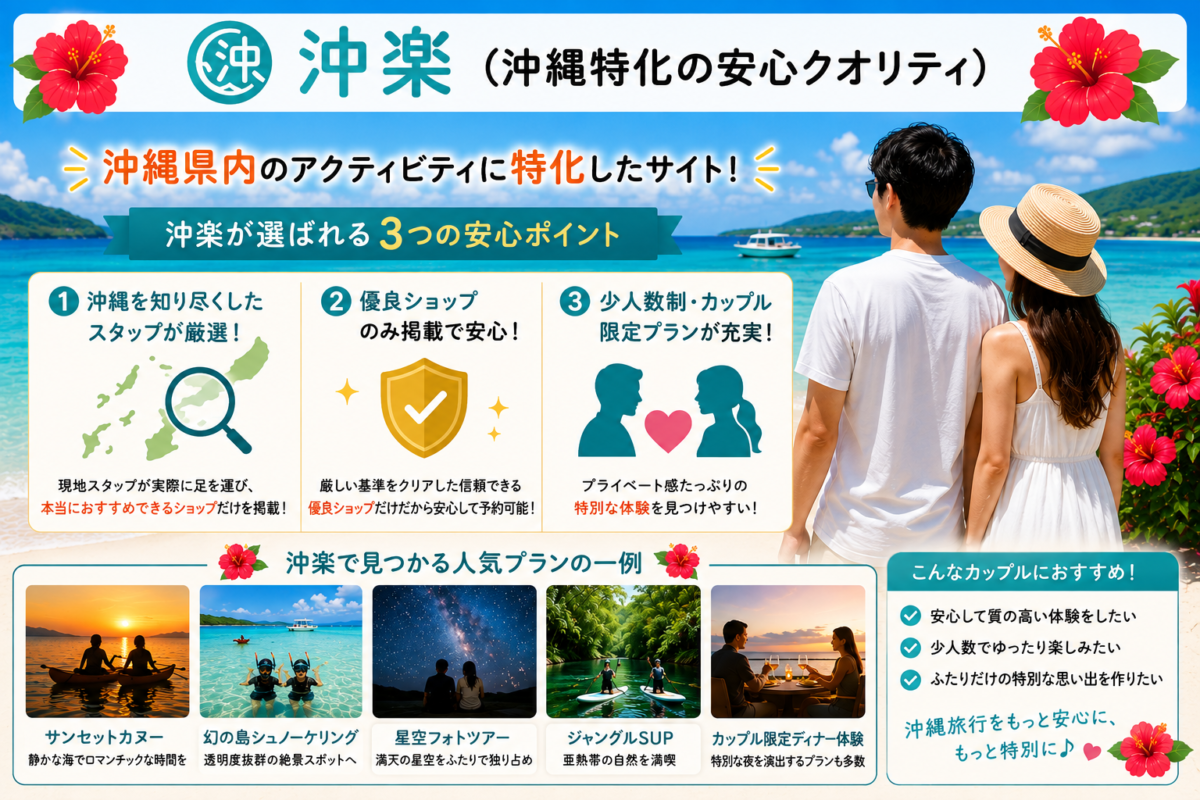 「沖楽」がカップルに選ばれる3つの安心ポイント（現地スタッフ厳選・優良ショップ限定・少人数制）と、沖縄の人気アクティビティプラン例をまとめた画像。