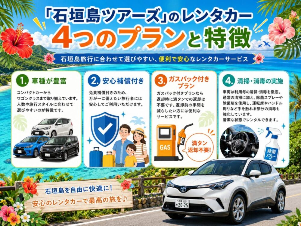 石垣島ツアーズのレンタカー4つの特徴を図解
