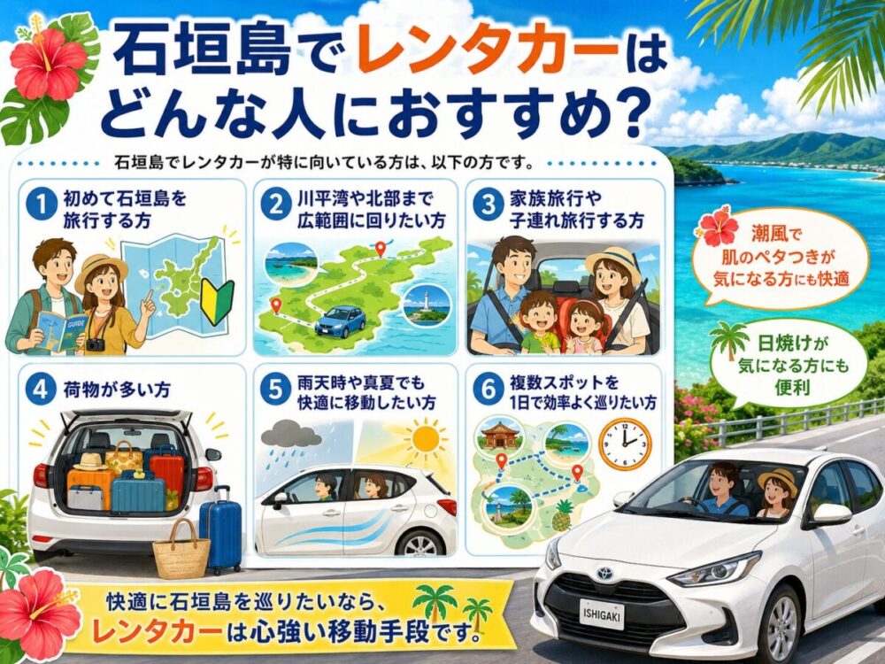 石垣島でレンタカーに向いている人の図解