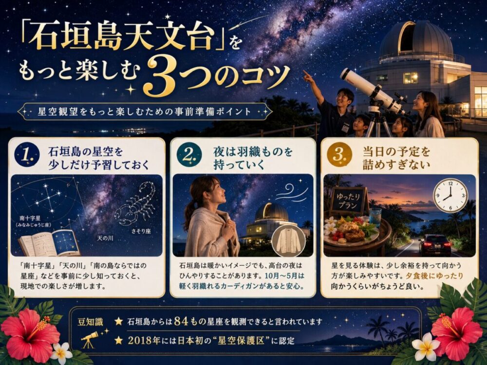 「石垣島天文台」をもっと楽しむ3つのコツをイメージした画像
